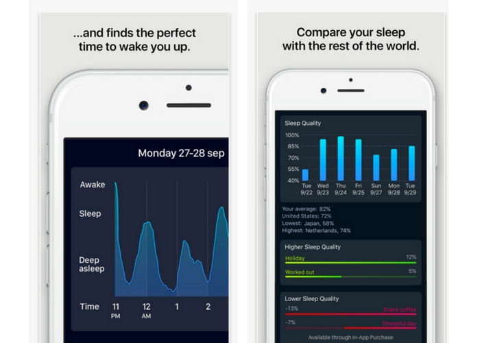 Приложение sleep cycle как работает