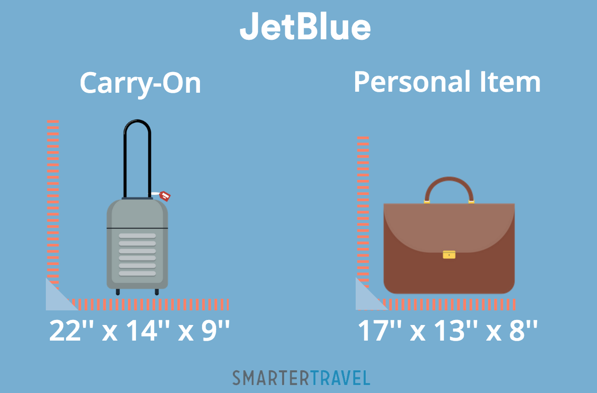 Jetblue First Bag Weight Limit – Blog Dandk