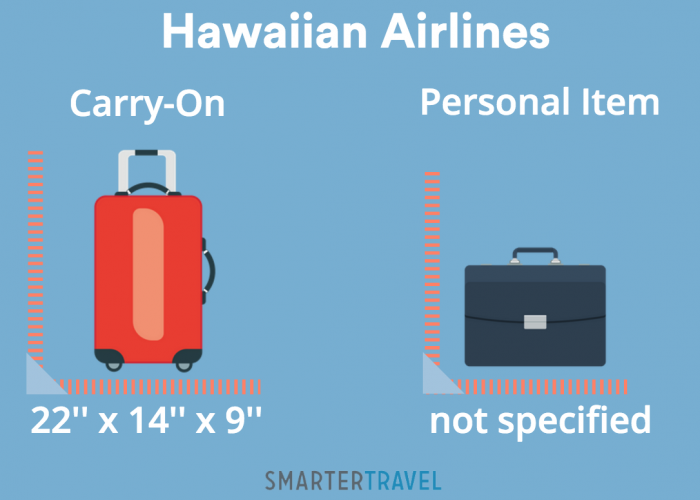 Personal Item vs. Carry-On: What’s the Difference? - SmarterTravel