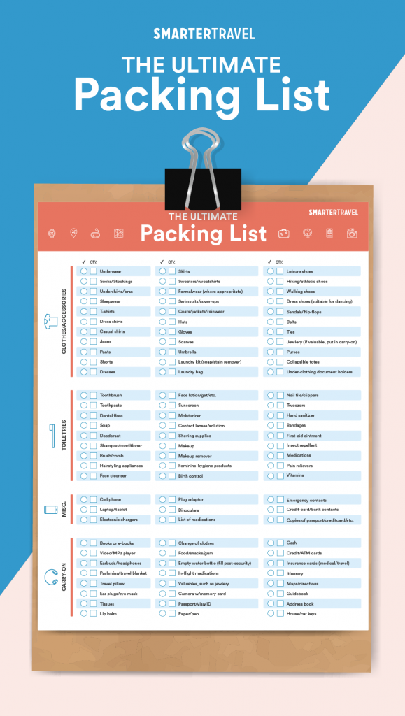 the only travel packing checklist you ll ever need smartertravel