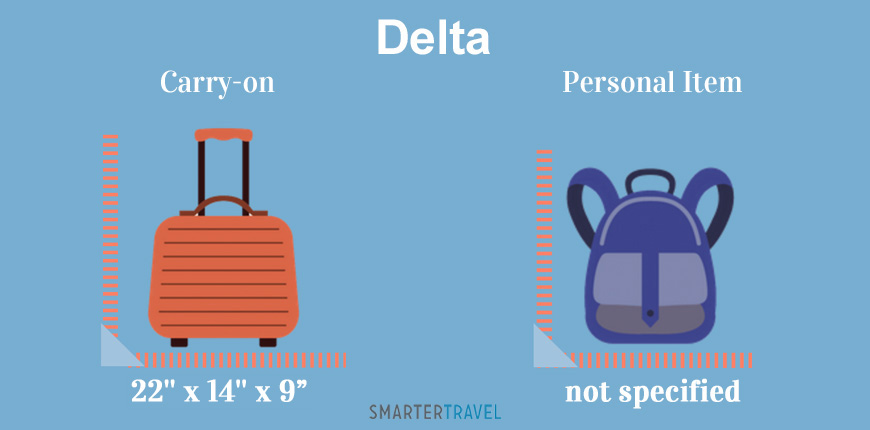 max size for carry on luggage