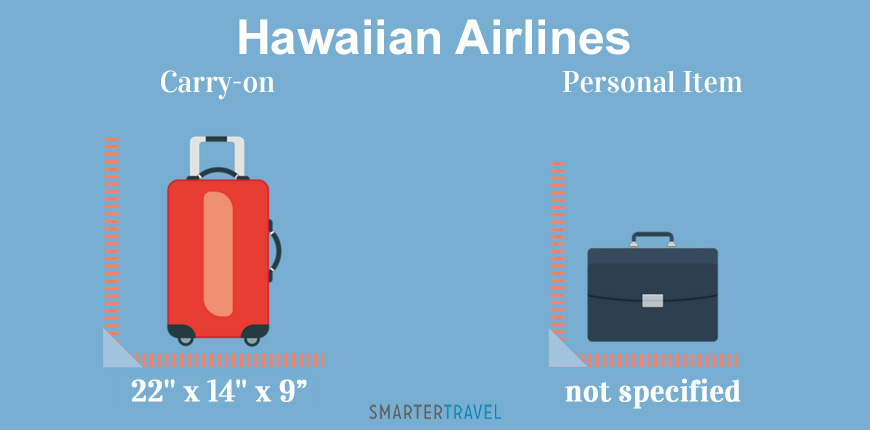 airplane carry on luggage dimensions