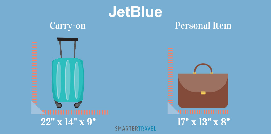 overhead luggage size