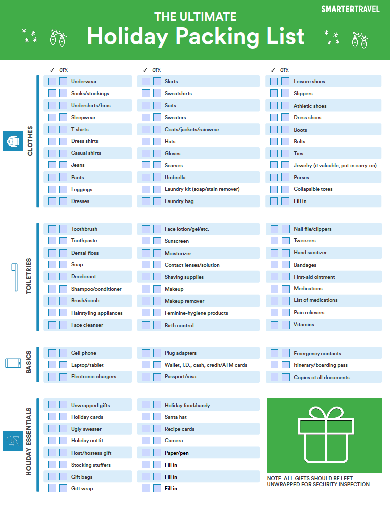 hand luggage packing list