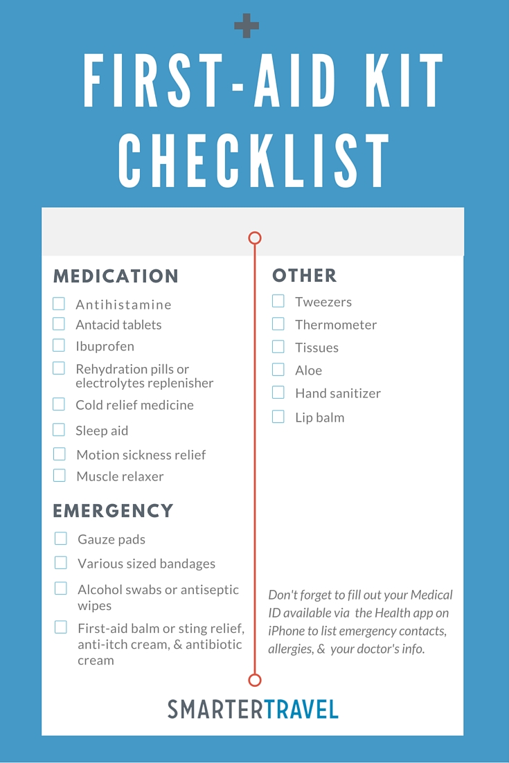 first aid kit list