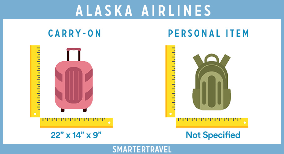 Problems with Alaska Airlines Baggage Policy | The Delhi Time