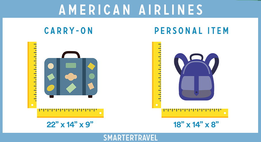 Max Size Carry-On Luggage 2023: Limits, Dimensions, and Essential