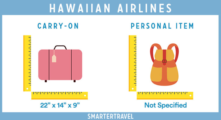 Carry-on And Personal Item Size Limits For 32 Major Airlines